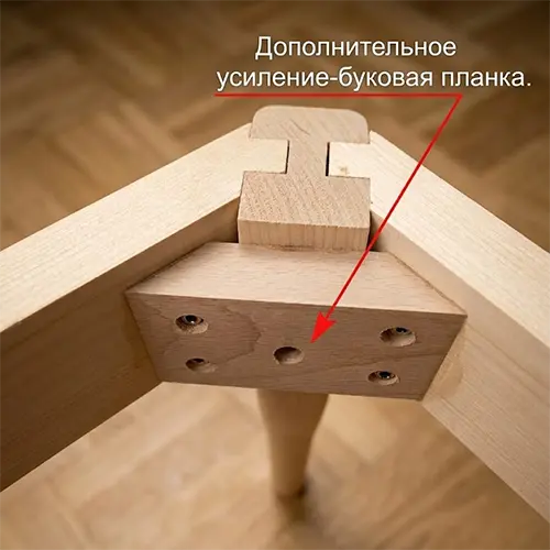 Паз кухонного стола